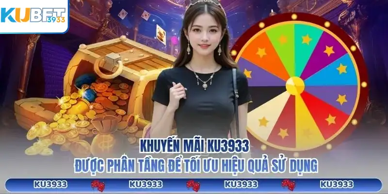 Khuyến mãi KU3933 được phân tầng để tối ưu hiệu quả sử dụng